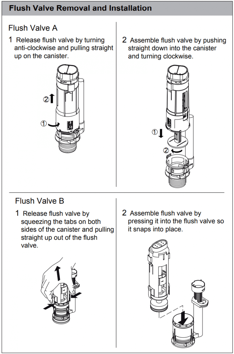 Kohler Veil Spare Parts